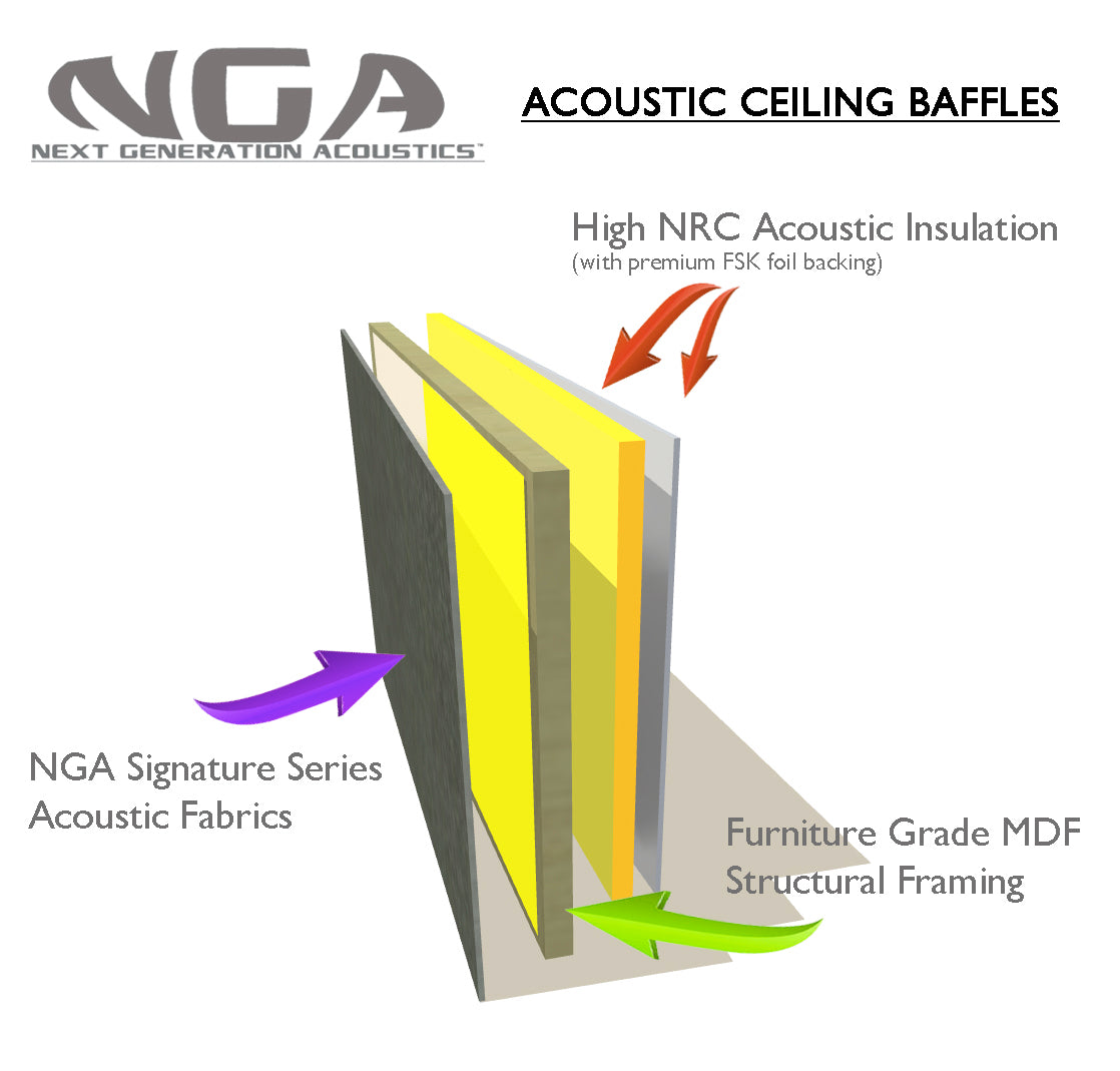 CEILING BAFFLE - Grape