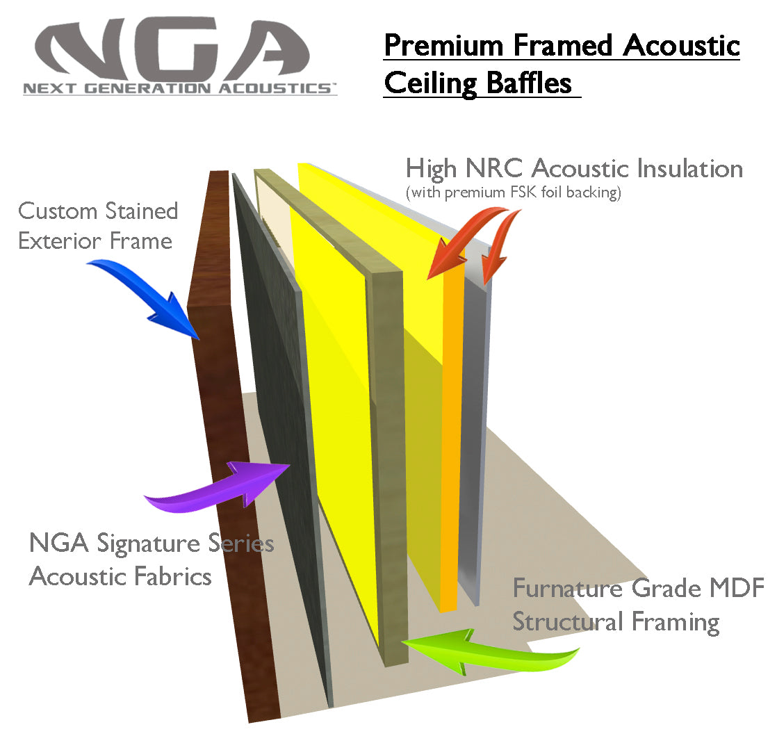 CEILING BAFFLE -  Steel Grey & Gunstock