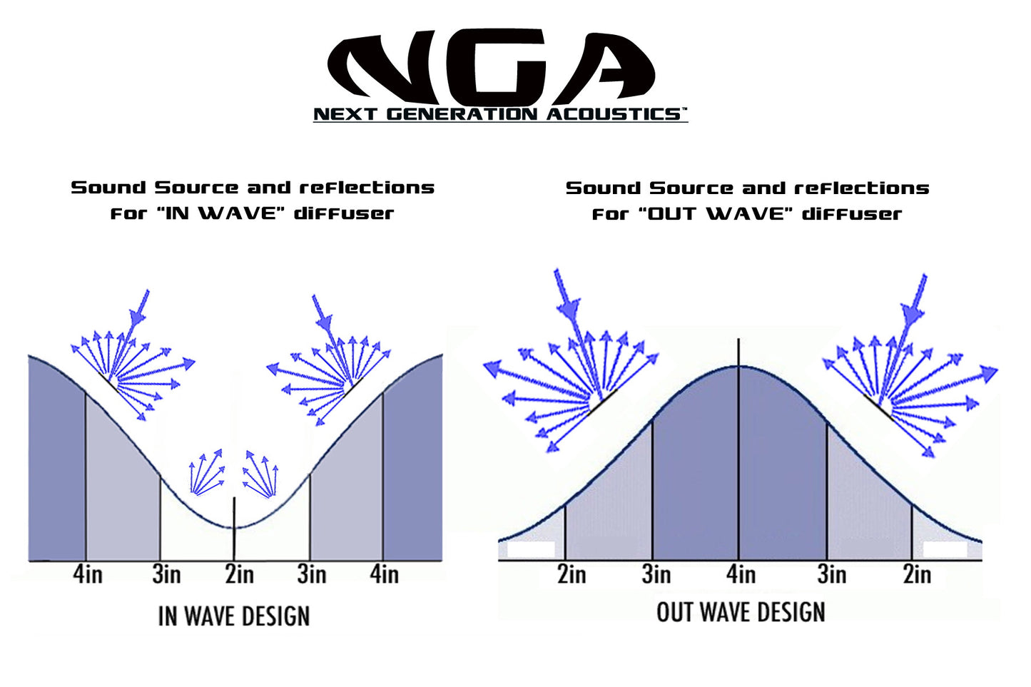 Column Slat Diffuser Pair - GOLDEN PECAN