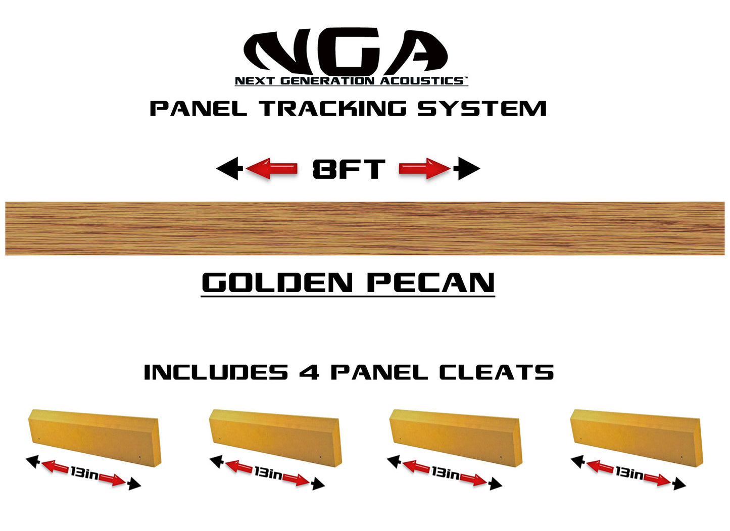 PANEL TRACKING SYSTEMS